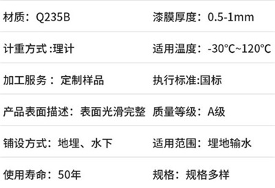 沙坪坝电力热浸塑穿线管产品性能特点